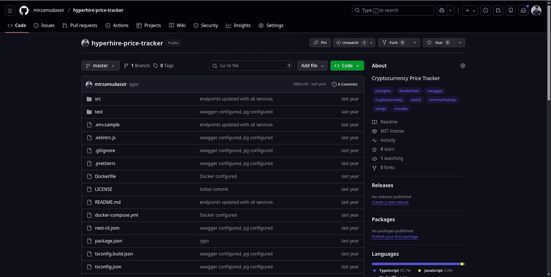 Crypto Price Tracker
